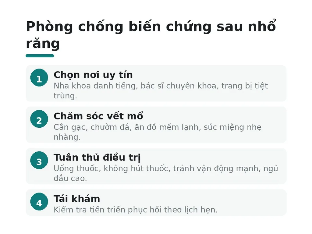 Cách phòng chống biến chứng hiệu quả nhất