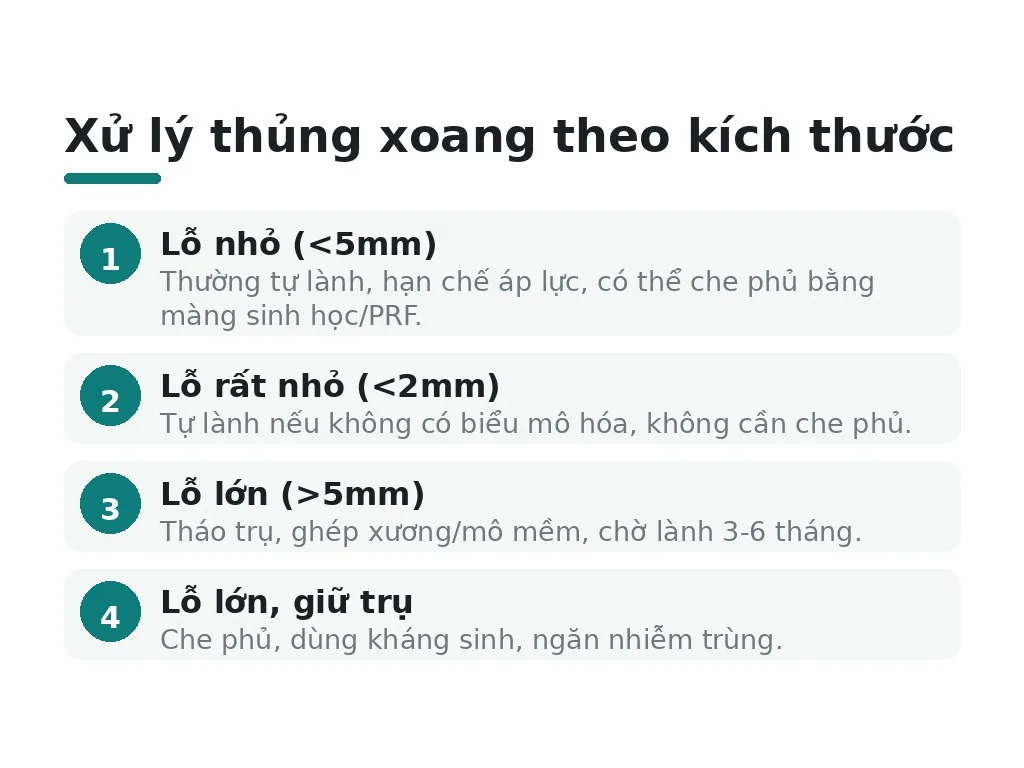 Phương pháp xử lý thủng xoang theo kích thước lỗ