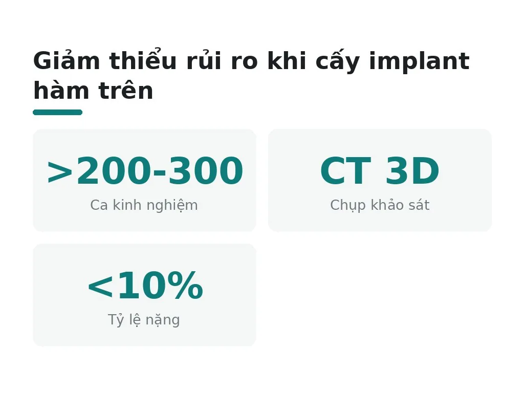 Mấu chốt cuối cùng