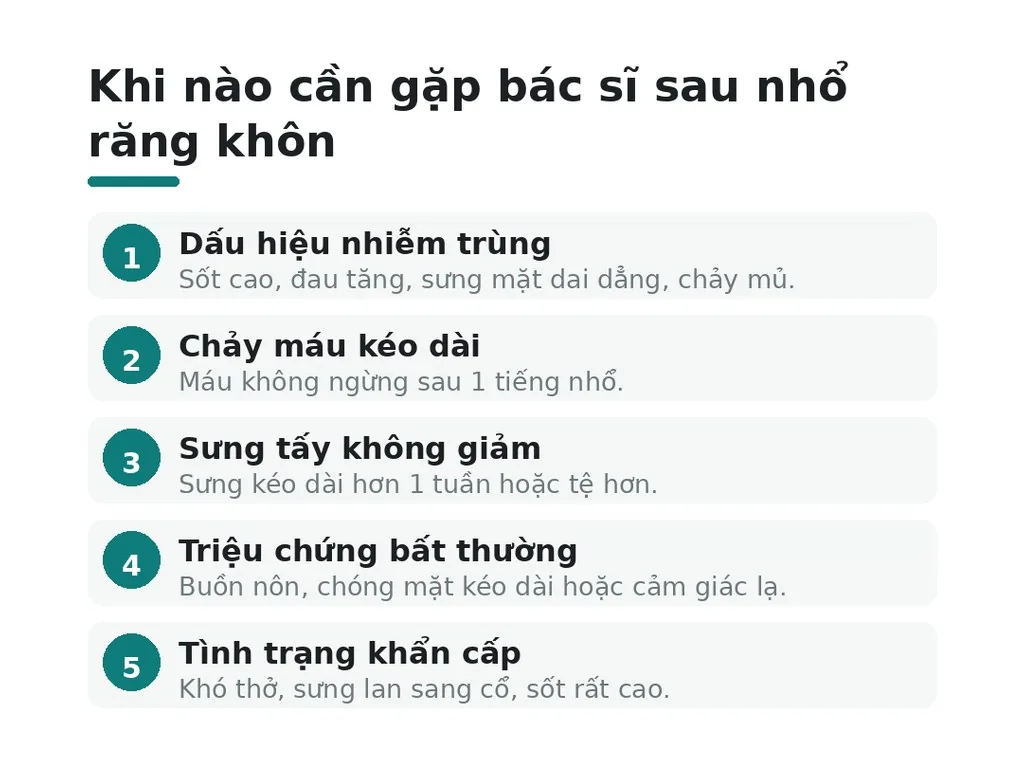 Dấu hiệu nhiễm trùng và khi nào cần liên hệ bác sĩ