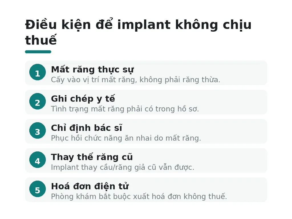 Implant phải đáp ứng điều kiện gì để được xem là dịch vụ y tế không chịu thuế?