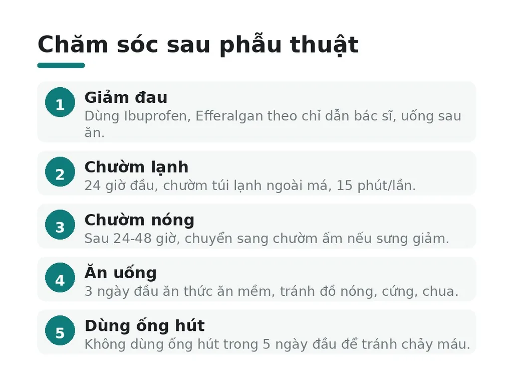 Cách giảm đau và chăm sóc sau phẫu thuật