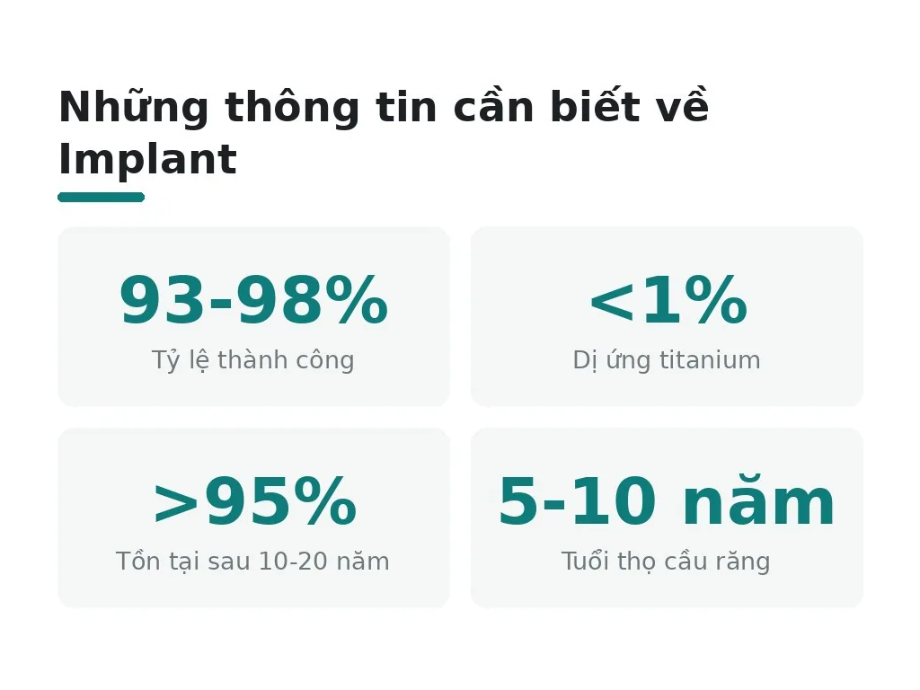 Biến chứng hiếm gặp và những hiểu lầm