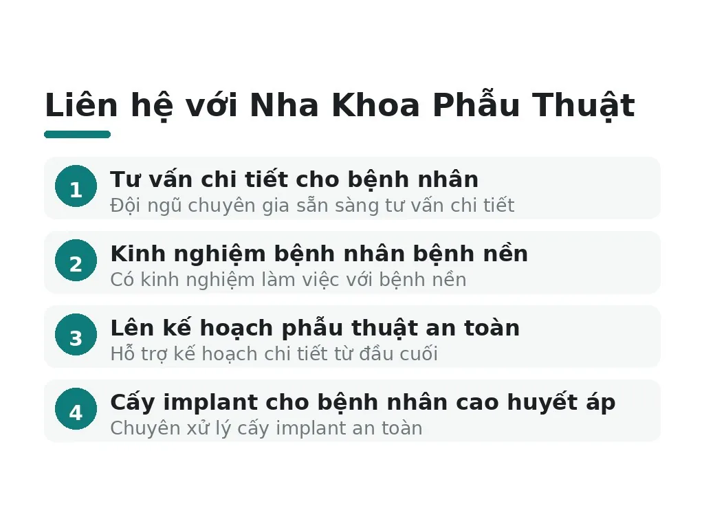 Liên hệ với Nha Khoa Phẫu Thuật