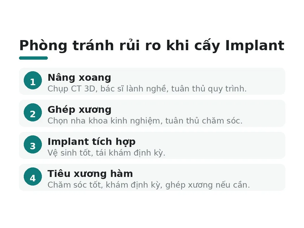 Cấy Implant toàn hàm có rủi ro và biến chứng gì?