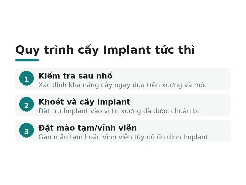 Quy trình cấy Implant tức thì, từ nhổ đến cấy trong 1 lần