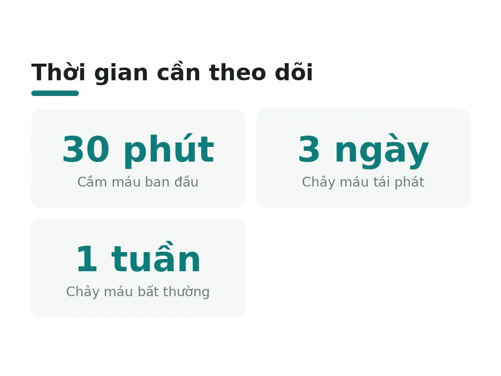 Biến chứng nguy hiểm nếu không kiêng đúng