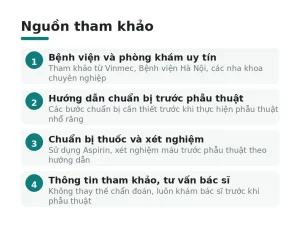 Nguồn tham khảo