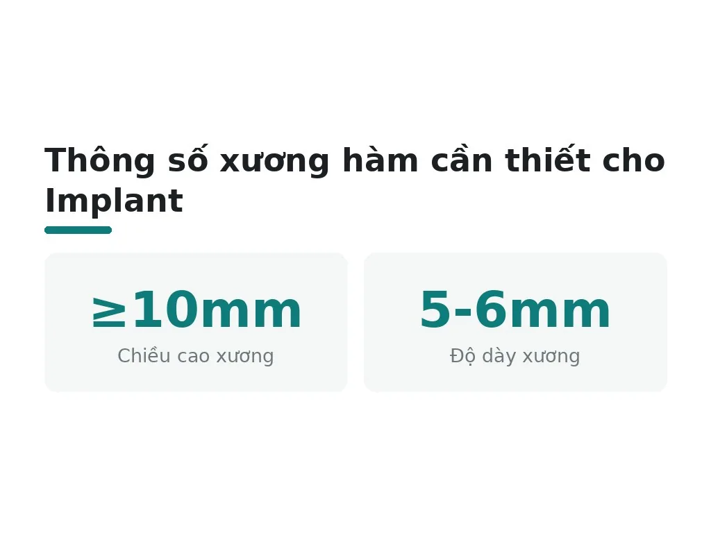 Dấu hiệu chẩn đoán từ phim chụp CT