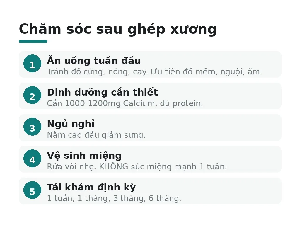 Chăm sóc sau ghép xương để hạn chế biến chứng