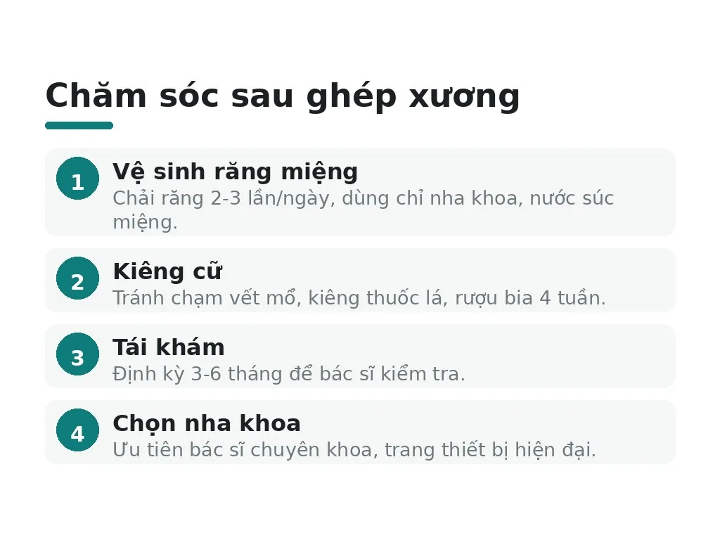 Cách phòng ngừa biến chứng sau ghép xương