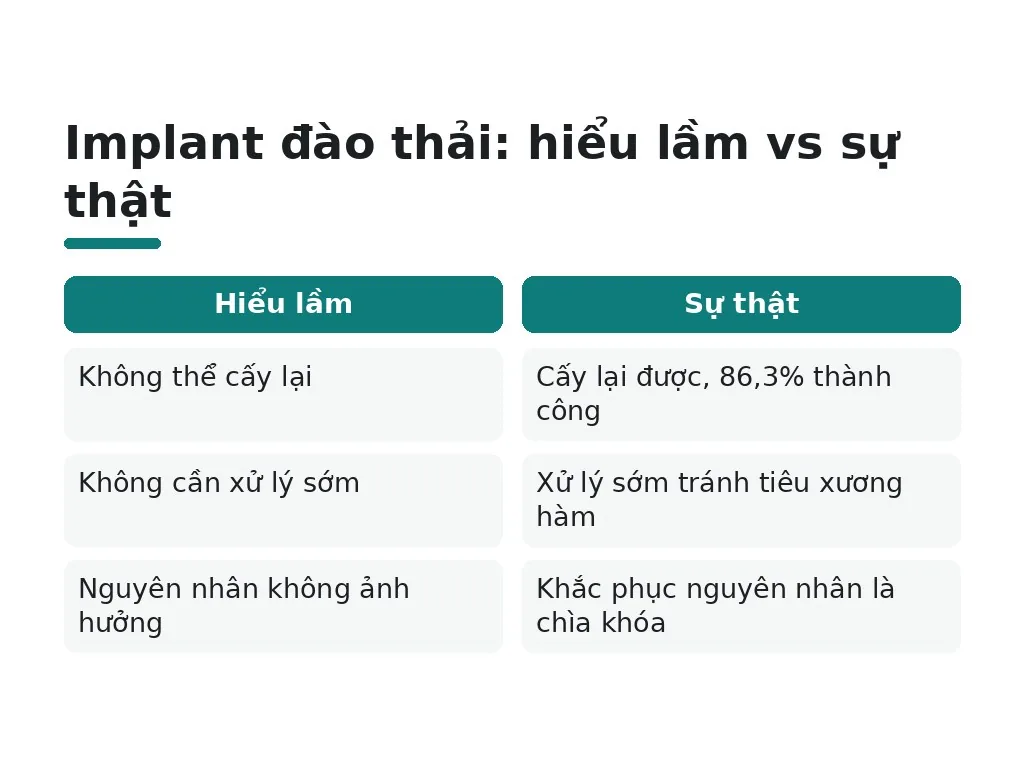Nguy hiểm tiềm ẩn và những hiểu lầm phổ biến