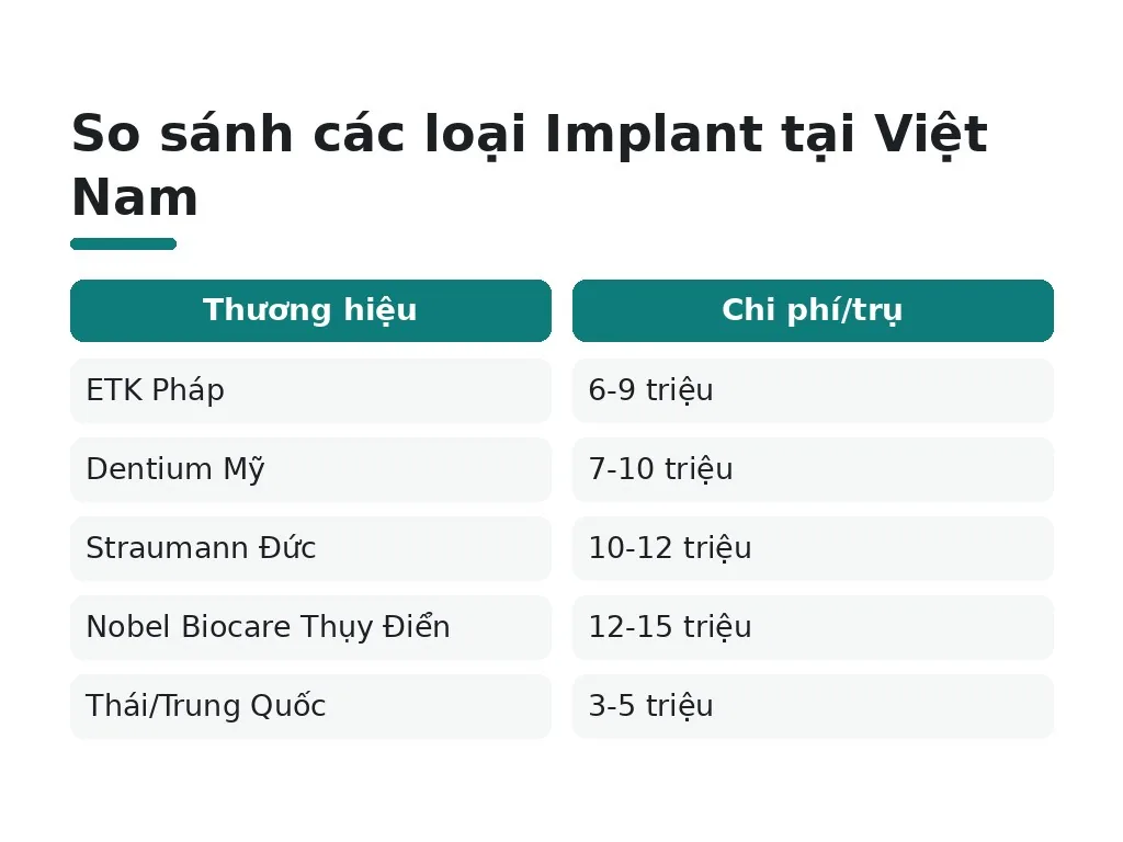 So sánh ETK Pháp với các thương hiệu khác?