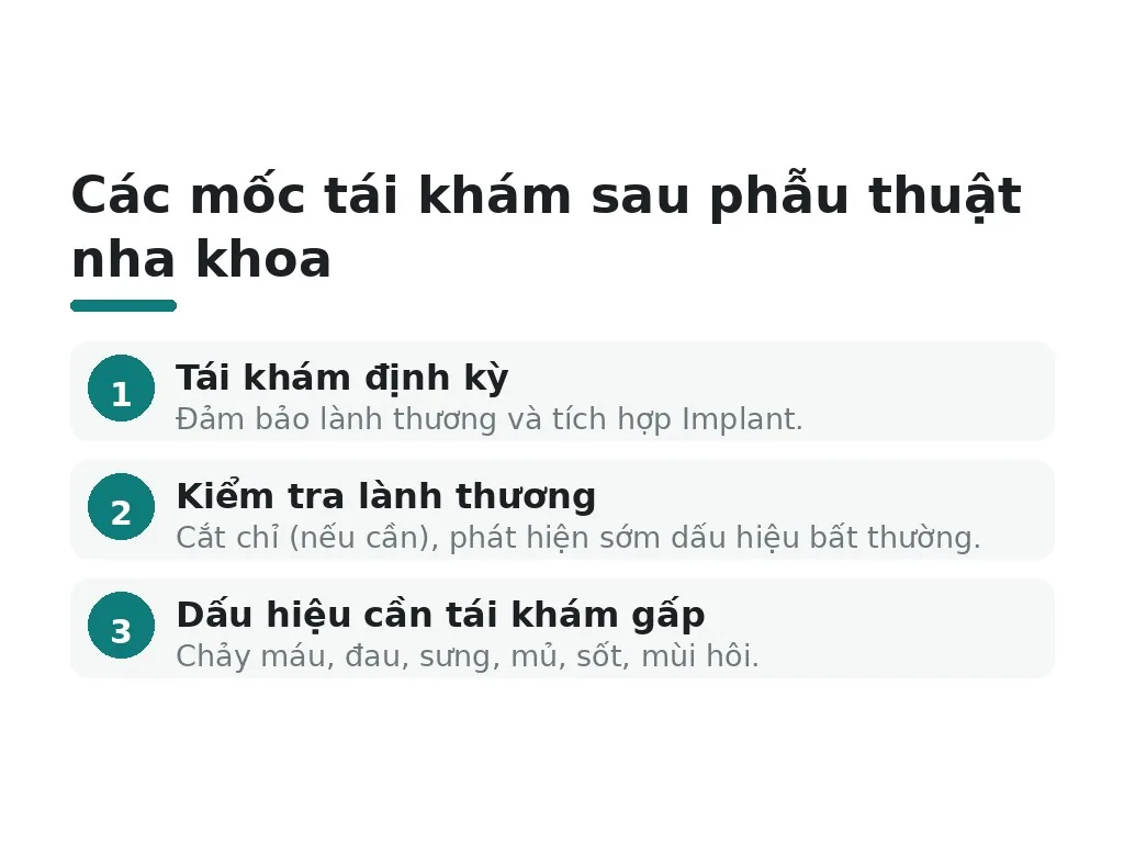 Vì sao cần tái khám sau phẫu thuật nha khoa?