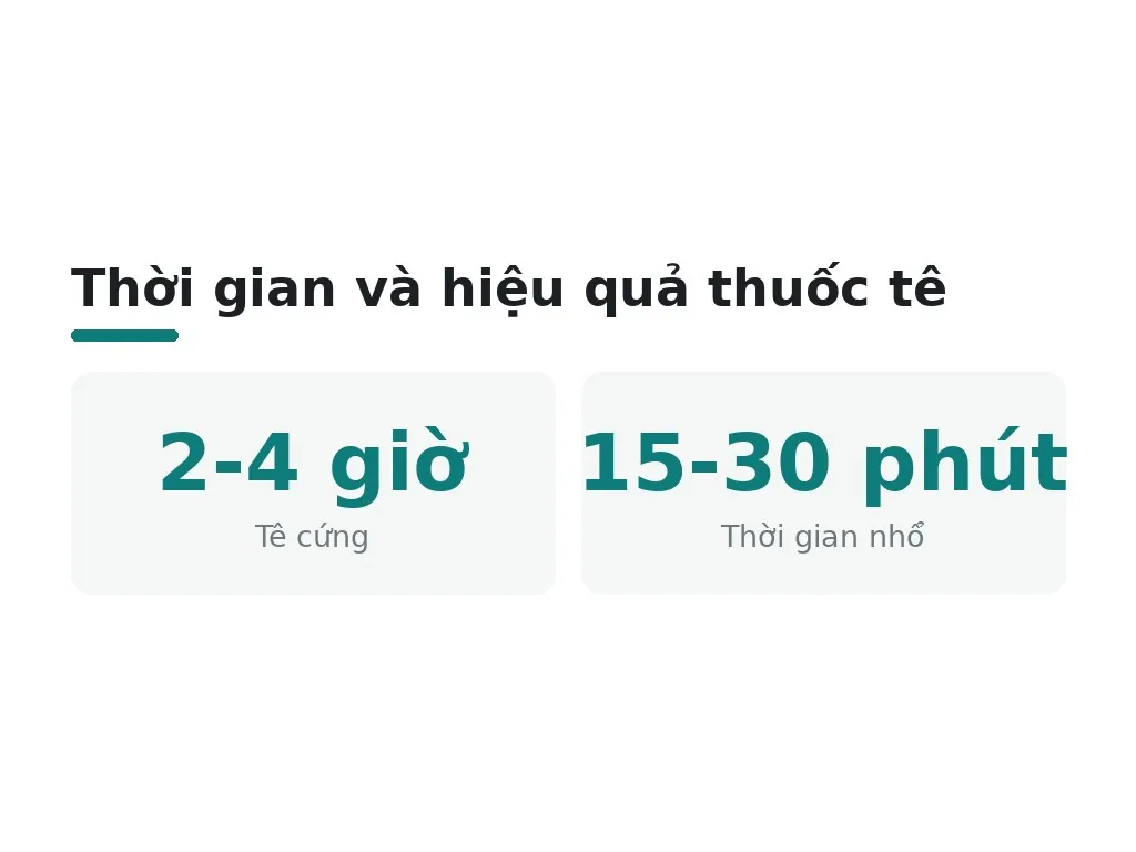 Cảm giác khi nhổ không phải đau