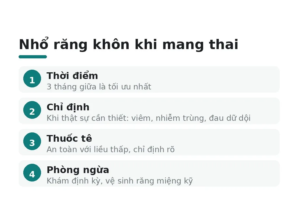 Thời điểm nào an toàn nhất để nhổ răng khôn khi mang thai?