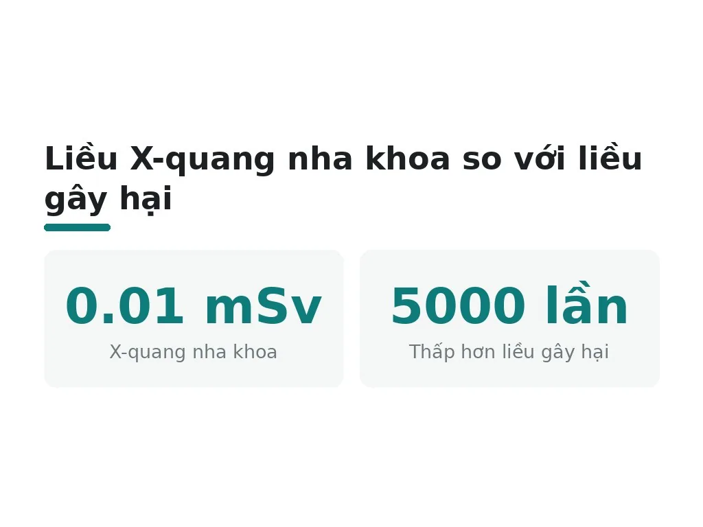 Những hiểu lầm phổ biến nào về nhổ răng khi mang thai?