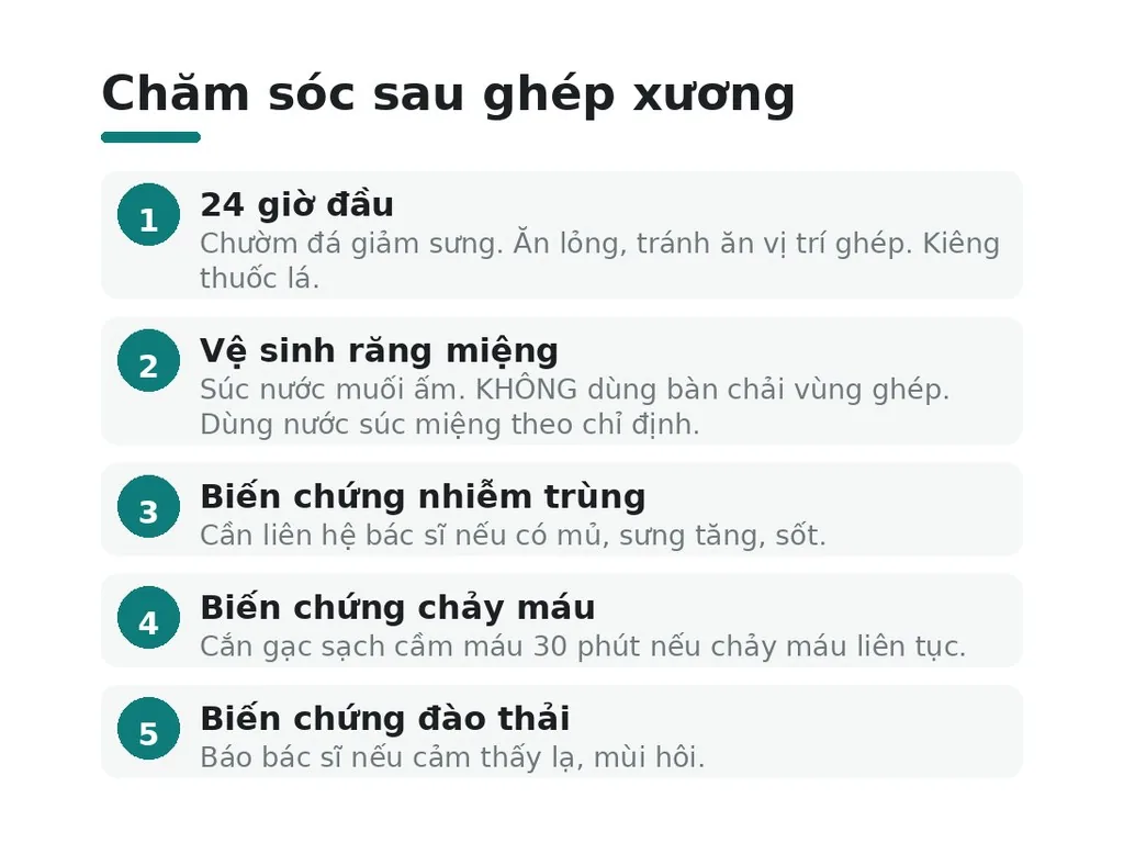 Chăm sóc sau ghép xương để hồi phục tốt