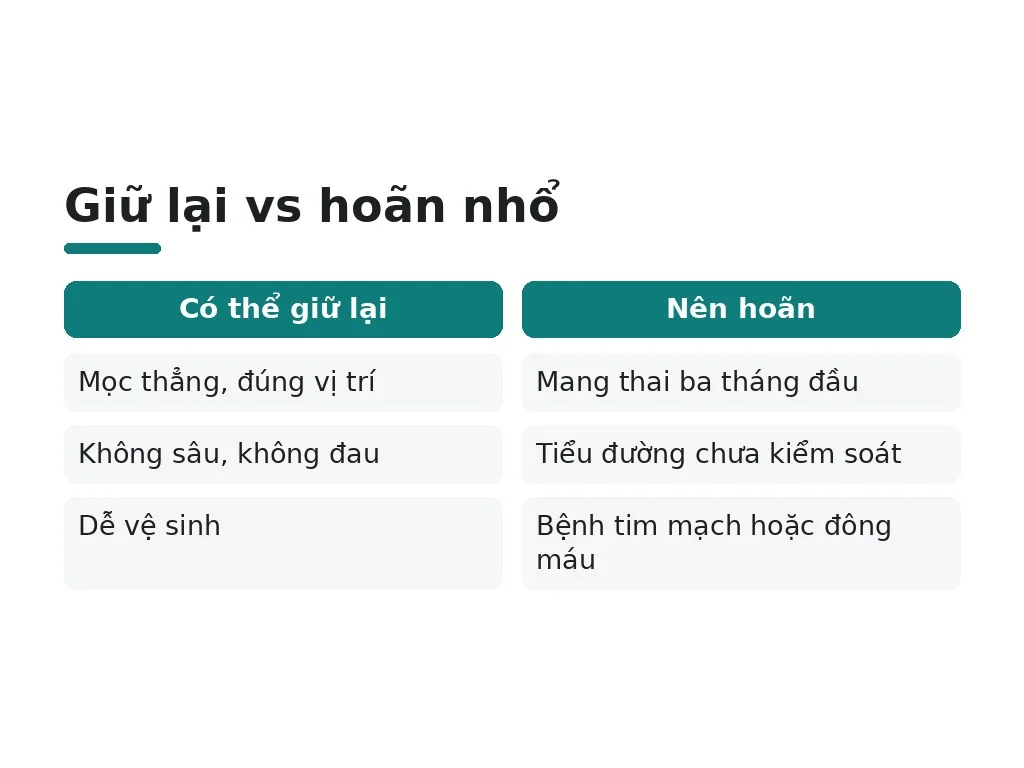 Khi nào có thể không cần nhổ hoặc hoãn?