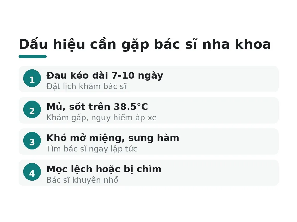 Khi nào cần gặp bác sĩ nha khoa?