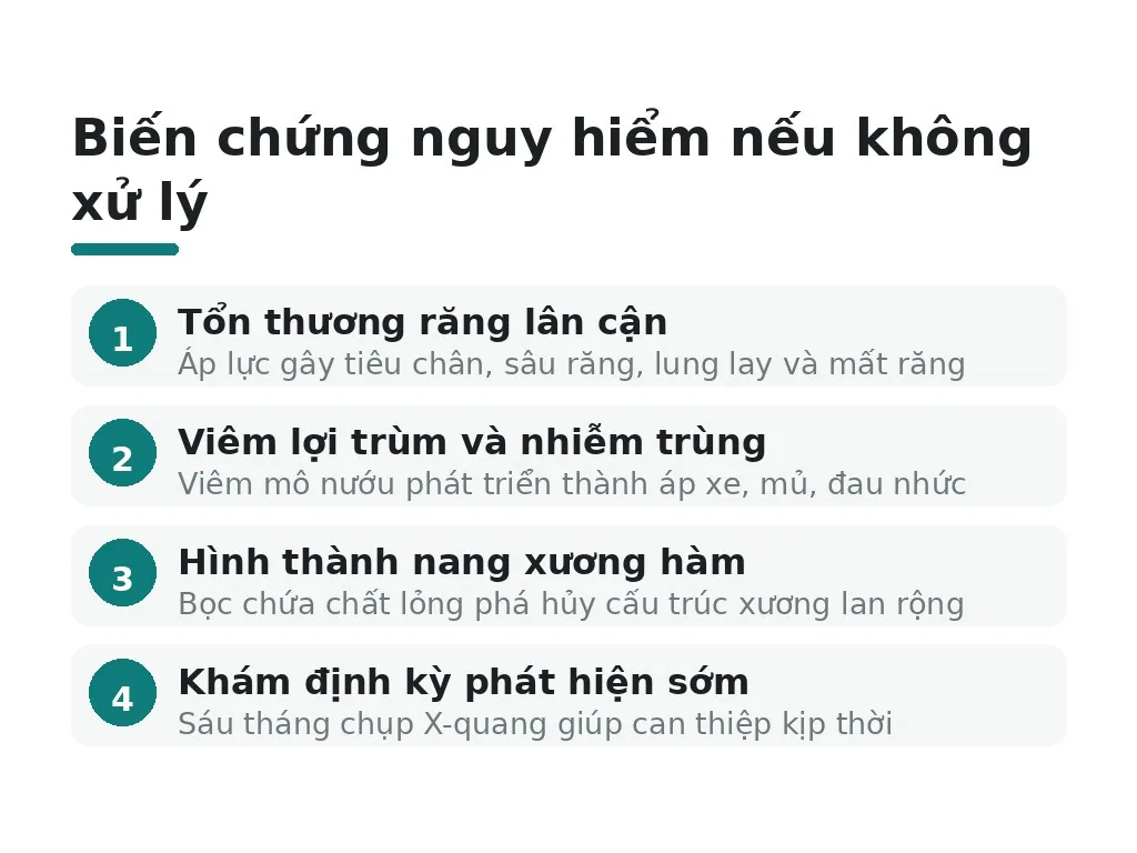 Biến chứng nguy hiểm nếu không xử lý?