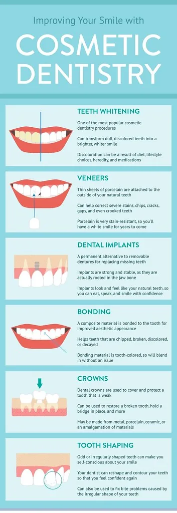 Viêm quanh implant nặng cần đánh giá phim xương